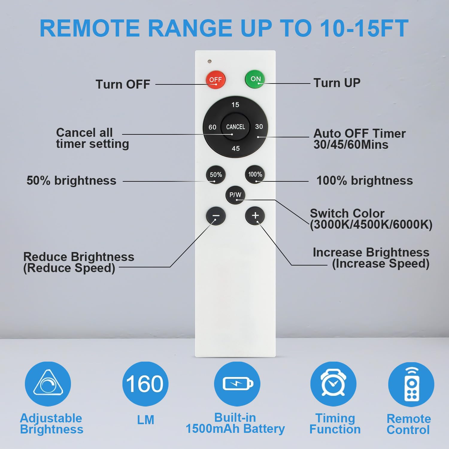 Under Counter Lights for Kitchen, Rechargeable Under Cabinet Lighting Wireless Motion Sensor Light Indoor 64 LED 3 Color Temps Dimmable with Remote for Closet Stairs Wardrobe Hallway 3 Pack