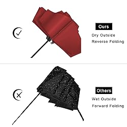 LANBRELLA Umbrella Compact Inverted Folding