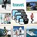 Travel Packing Cubes Travel Organizer Set – 4 Luggage Packing Cubes for Travel & 1 Waterproof Laundry Bag – Easy Organization and Premium design
