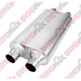 Thrush 17637 Welded Muffler