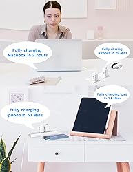Raycono 33W USB-C Charger, PD Charger, Fast Charger