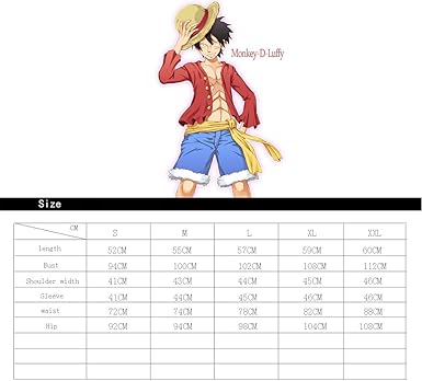 Amazon Com Weimisi One Piece Anime Monkey D Luffy Style Two Year Late Costume Japanese Anime Clothing