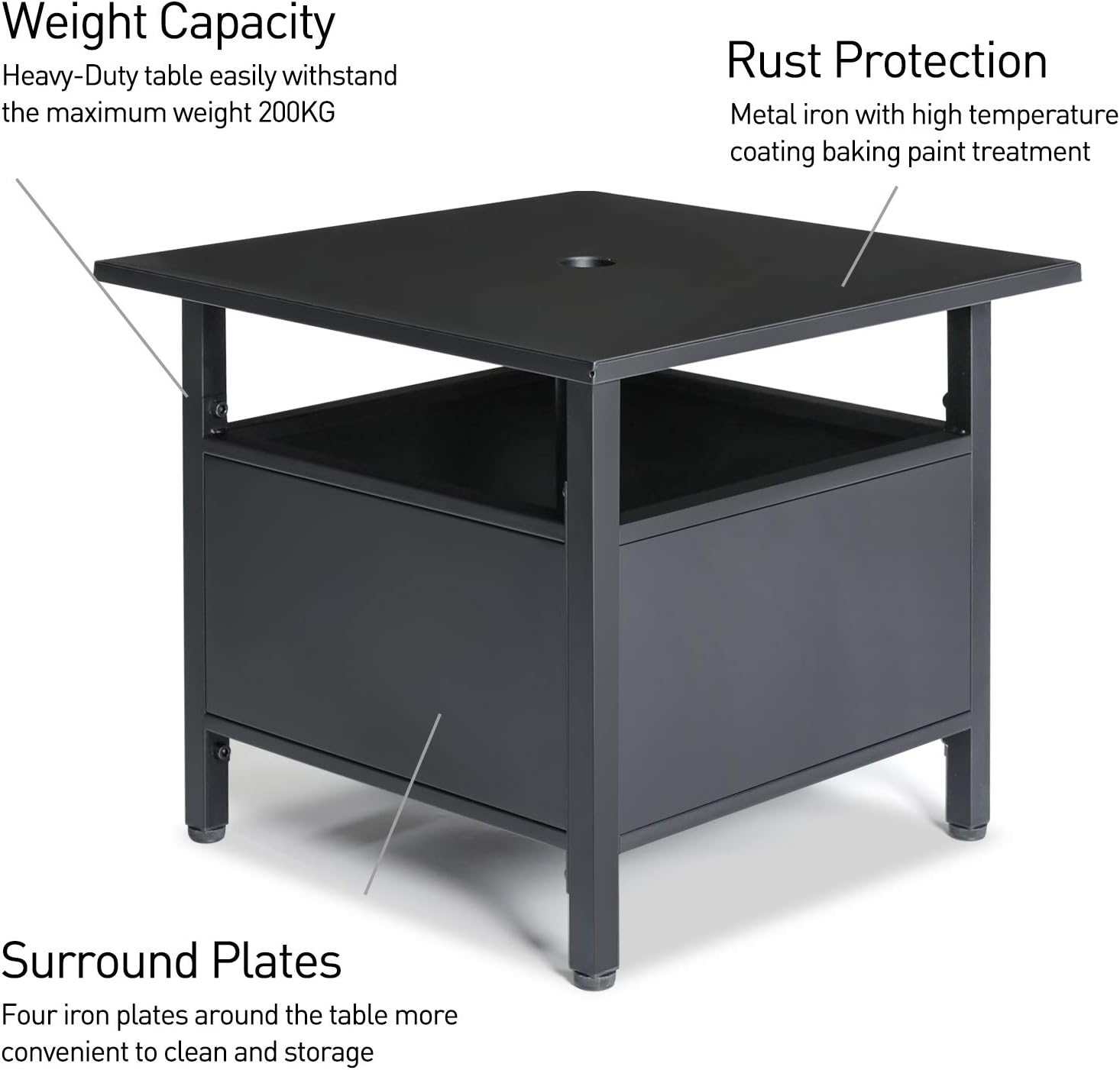 Balcony Tooca Patio Side Table With Umbrella Hole Patio Umbrella Base Deck Black 1 57hole Garden Backyard 21l X 21w X 18h Inch Umbrella Stand Outdoor Base Square Side Table For Bistro Patio Side Tables