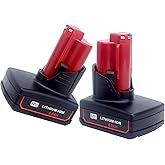 Lasica 2 Pack 6.0Ah M-12 Lithium-ion Replacement Battery Compatible with Mil-Waukee M-12 12V Battery 48-11-2460 48-11-2412 48-11-2401 48-11-2440 and 12-Volt M-12 Cordless Tool Battery Packs