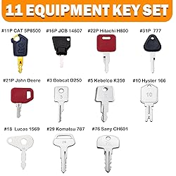 11 Heavy Equipment Master Keys Construct Machine