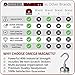 Strong Heavy Duty Magnetic Hooks (5 Pack) - 40lb Magnet Hook Set for Multi-Purpose Hanging, Refrigerator, Cruise Cabins, Key Holder, Indoor/Outdoor Organization - Includes 3M Non-Scratch Stickers