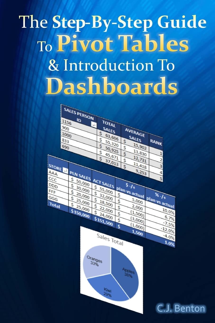 Mua The Step-By-Step Guide To Pivot Tables & Introduction To Dashboards ...