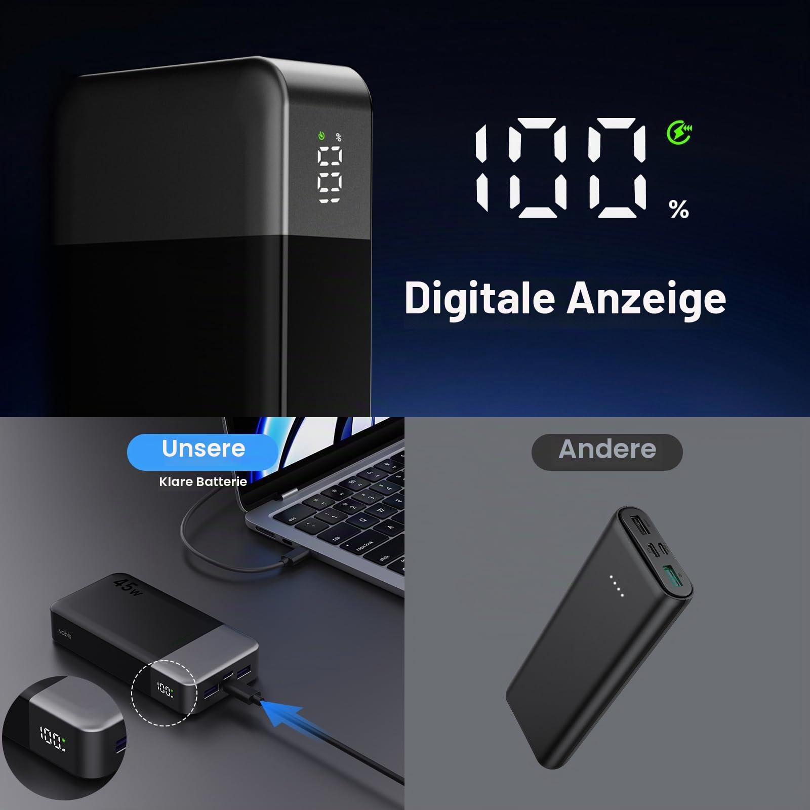 NOBIS 45W Power Bank Powerbank 20000mAh Schnellladung, 2×USB‑C (in/Out) & 2×USB‑A, Digitalanzeige & Kleinstrommodus, Kompatibel mit Phone 17 S25 7