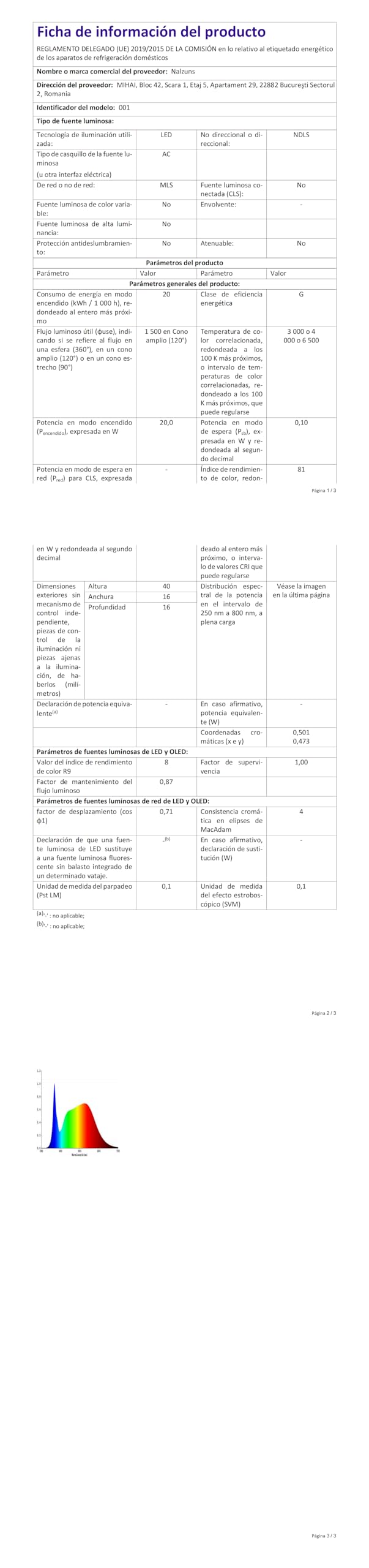 Ceiling Fan, LED Ceiling Fan with Lighting, 3 Colour Temperatures and 6 Speeds Ceiling Fan with Lamp, Remote Control, Quiet Dimmable Fan Ceiling Light