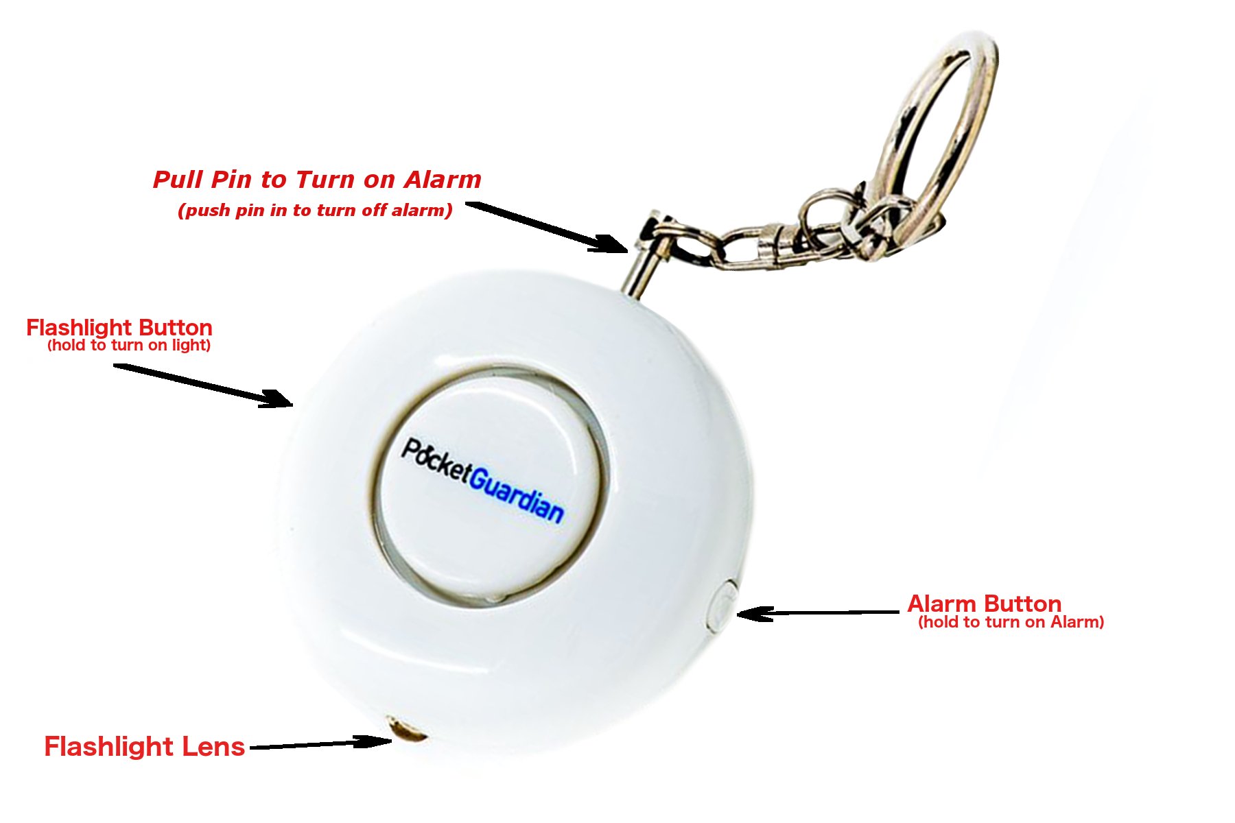Pocket Guardian Personal Alarm Rape Whistle Attack Prevention Device