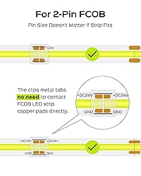 JACKYLED 8mm 2Pin FCOB COB LED Light Strip