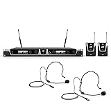 LD Systems Wireless Headset Microphone