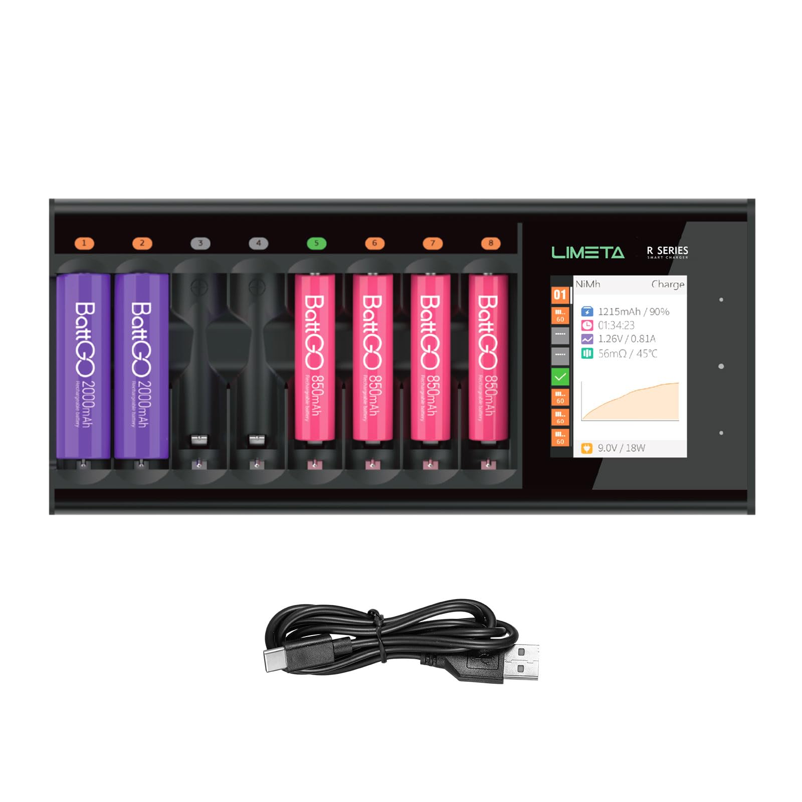 Photo 1 of LIMETA AA AAA Battery Charger, 8 Bay Rechargeable AA Batteries Charger, USB Smart Fast Battery Charger with LCD Display, Discharg Function, Over-Charge Protection, for Ni-MH LiHv Ni-Cd Li-ion
