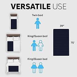 Adamson B10 Navy Blue Bed Cooling System - Twin