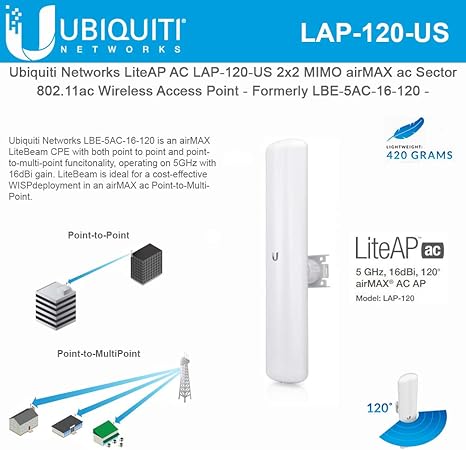 what is ubiquiti airmax