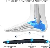 VivoFoot Memory Foam Insoles Anti-Fatigue Cushioned Shoe Inserts UK 4-6.5 view 3