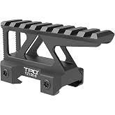 Picatinny Rail Riser Mount 1.50&ldquo; Height 3.5" Long 8-Slot (YZ150-8)
