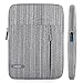 Lacdo Tablet Sleeve Case for 11 inch iPad A16 | 11 inch iPad Pro M5 M4 | 11 Inch ipad Air M3 M2 | 10.9