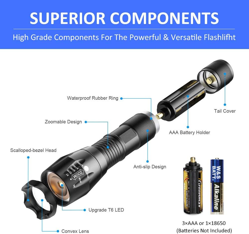 HARMONIC LED Tactical Flashlight, Super Bright Flashlights with 5 Modes, Zoomable, IP65 Water Resistant Handheld Light Powerful Camping Outdoor Emergency Everyday Flashlights (2 Pack) - - 
