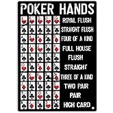 LQNMPPH Poker Hands Cheat Sheet Card Casino Games Funny Player Gift Sign Metal Tin Signs, Funny poker hands chart Poster for Home Office Wall Decor Plaque Sign 12x8 Inch
