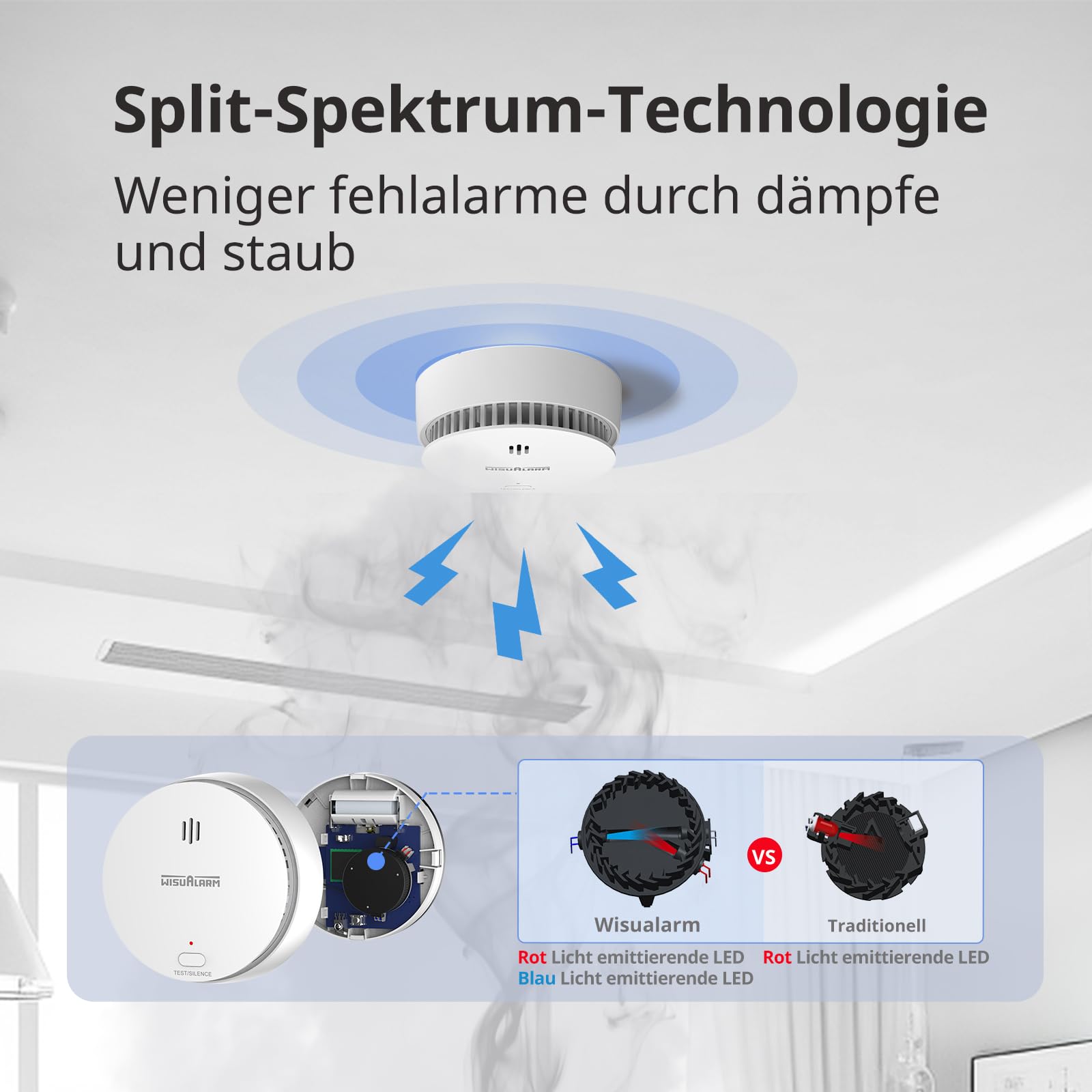 WISUALARM Rauchmelder Vernetzt, 5 Stück Vorverkettet, Rauchmelder 10 Jahre Batterie, Feuermelder Vernetzt, Rauchmelder mit Test/Silence, Alarme Durch Fernbedie 5