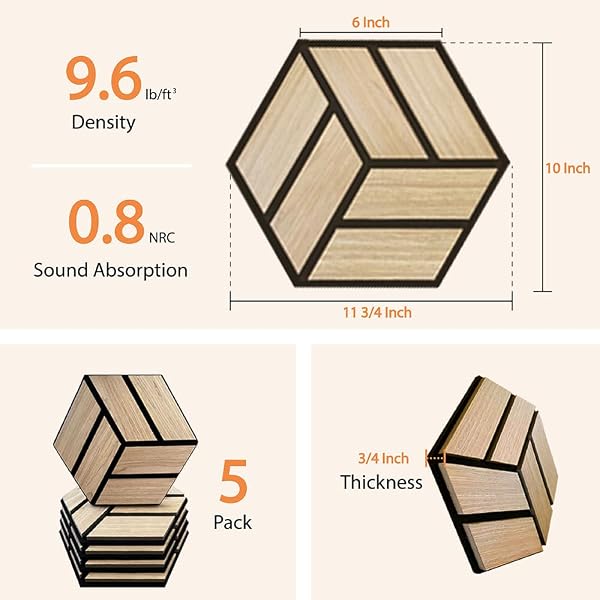 URBAN DECOR ACOUSTIC SLAT WALL FOAM PANELS (5PIECES HEXAGON IN OAK COLOR) FOR 3D WOOD WALL DECOR, COOL ROOM ACCESSORIES, ACOUSTIC DAMPENING, MENS ROOM DECOR, GAMING AREAS, TV WALLS AND MORE