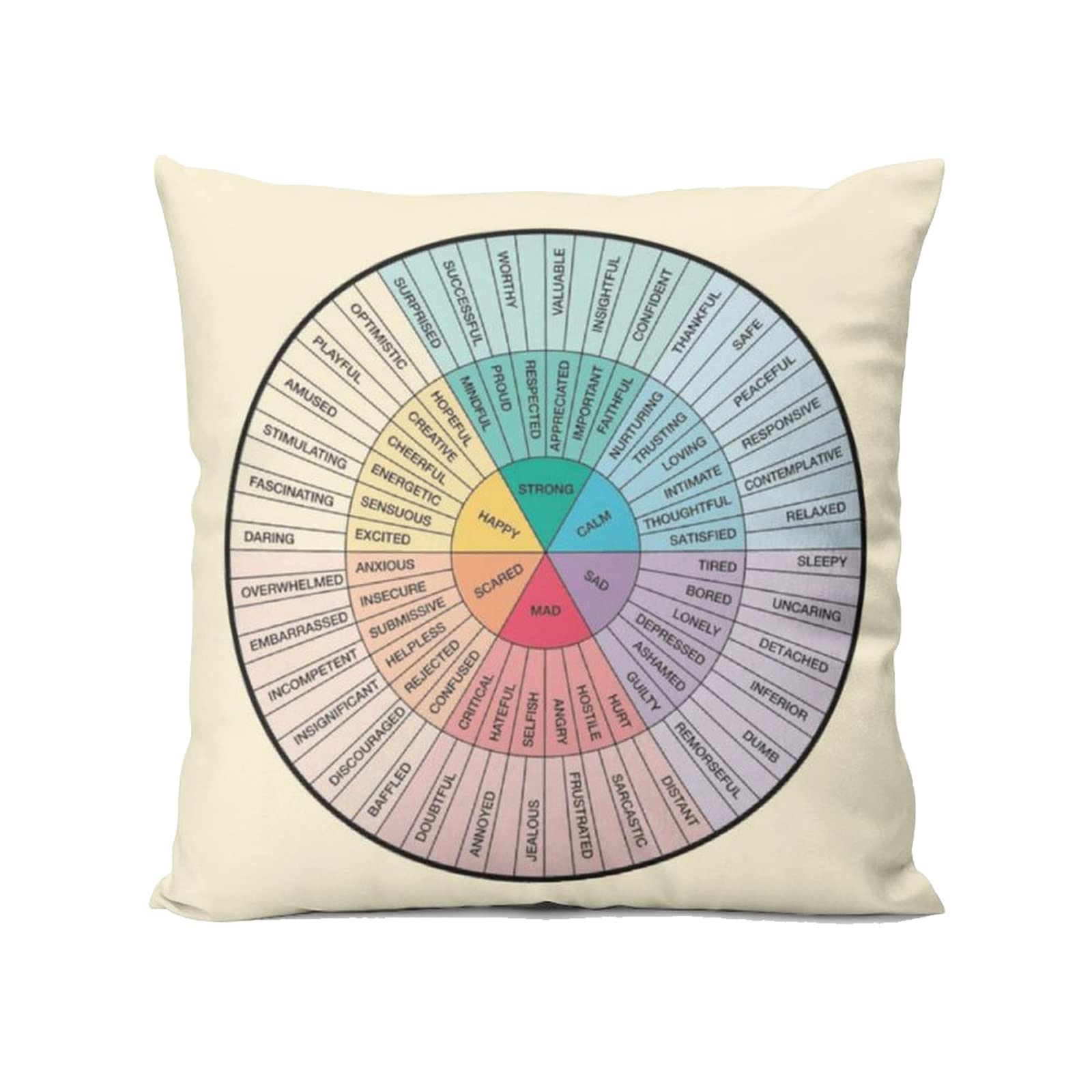 Therapy Circle of Emotions Feelings Wheel Chart Home Bedroom Cushion Pillow Covers Sofa Couch Decorative Square Throw Pillow Case 18x18 In