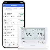 UbiBot WS1 Pro WiFi Temperature Sensor,Wireless Thermometer Hygrometer,Temperature Data Logger with Alerts, Remote Humidity M