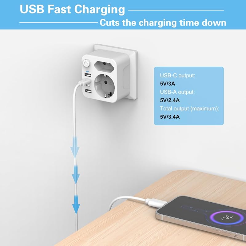 Mehrfachsteckdose mit 4 USB Netzteil,Steckdosen mit usb c, Mehrfachstecker für USB Steckdose,2 USB C Adapter und Doppelstecker Für Steckdose, Steckdosenadapter, — Foto 5 von 7