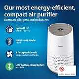 Philips Air Purifier 600 Series AC0650/20 Ultra-quiet 44m2 HEPA 99.97% view 2