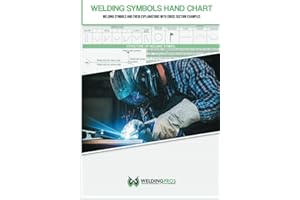 Welding Symbols Hand Chart: Welding symbols and their explanations with cross section examples
