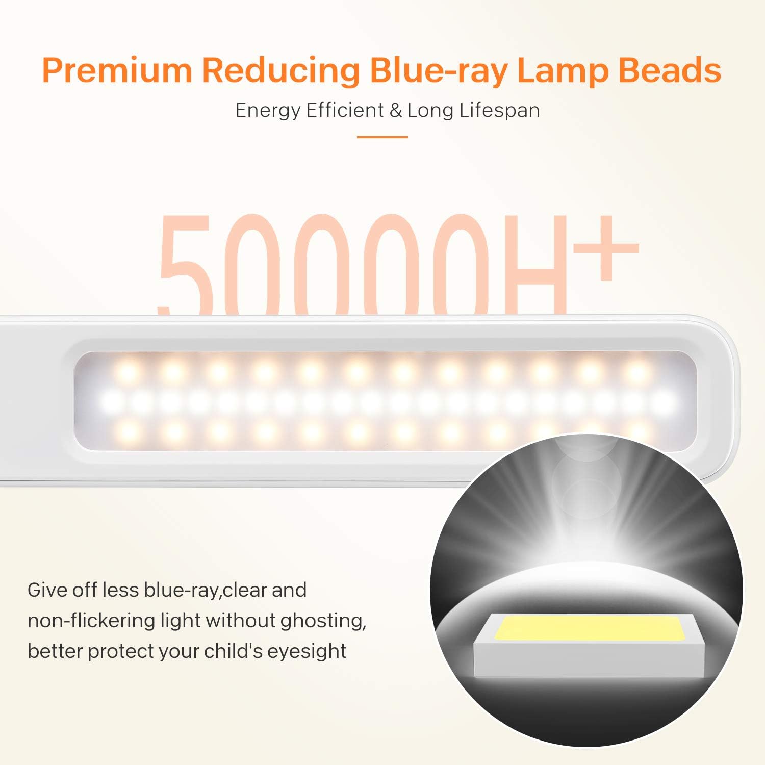 LITOM LED Desk Lamp, Eye-Caring Office Table Lamps with Night Light, 10 Brightness, 5 Color Temperature, USB Charging Port, 1H Timer, Touch Control, Memory Function for Reading, Work, Study (White) - - 