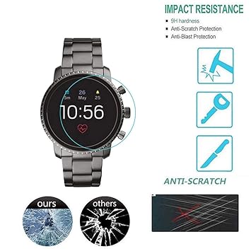 Smartwatch,TwoCC Protector de Pantalla de Vidrio Transparente 1Pc ...