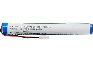 Synergy Digital GPS Battery, Compatible with Garmin gWind Wireless GPS, (Ni-MH, 2.4V, 700 mAh) Ultra High Capacity, Replacement for Garmin 010-12117-10 Battery