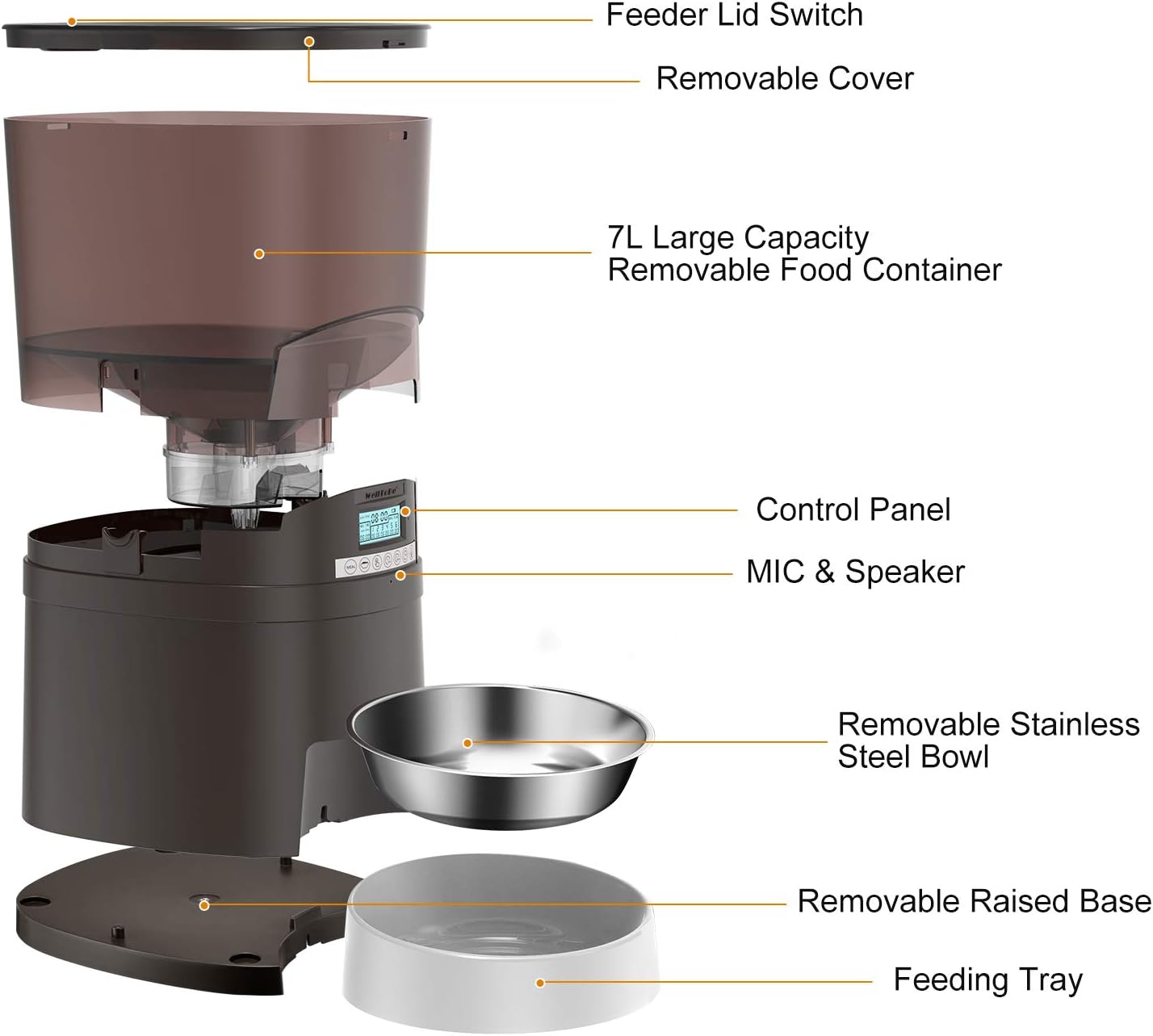 Kitchen & Dining : WellToBe Automatic Cat Feeder, 7L Pet Feeder Transnsparent Food Dispenser for Dogs and Cats, Programmable Timer for up to 6 Meals per Day, 1-48 Portion Control, 10s Voice Recorder : 