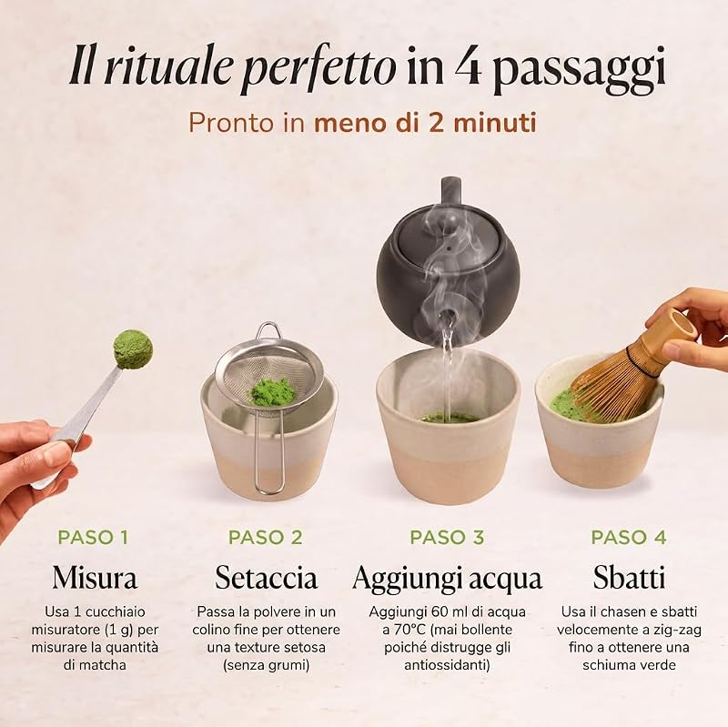 Matcha tea originale 100% bologico, grado cerimoniale, polvere organica dal giappone, naturale al 100%, tè matcha 80G - Matcha & CO
