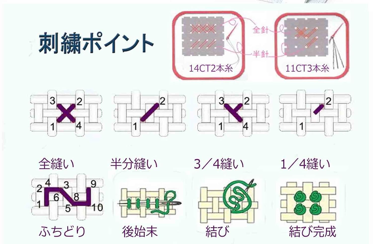 応用 多数の 良さ スリッポン 刺繍 やり方 Badmedia Org
