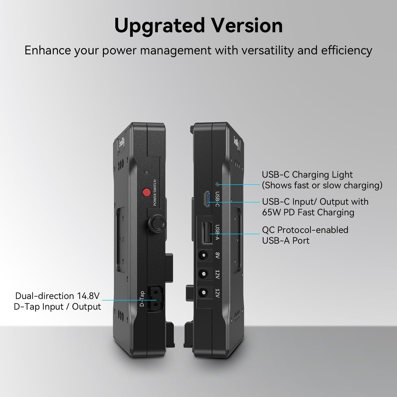SMALLRIG V Mount Battery Adapter Plate with PD 65W USB-C Quick Charger, QC Protocol USB-A, D-TAP, 8V & 12V DC Port, 15 mm Rod Clamp and Adjustable Arm, for Sony for Canon Cameras & Camcorders