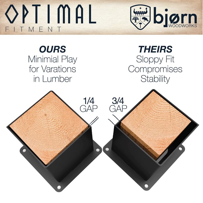 Pergola Kit Easy Pergola Mounting Bracket DIY Kit Modern Pergola