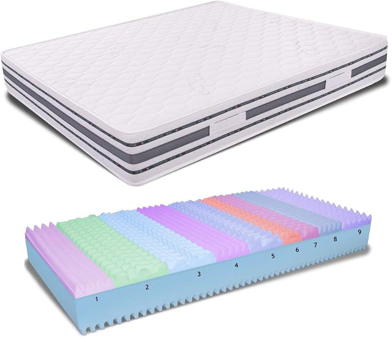 i sogni italiani Matelas 160 x 195 x 22 cm - Mousse à mémoire de forme, revêtement Silver | Sommo