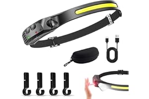 Light Headlamp, Light LED Headlamp, 230 Degree Wide Beam Lights Head Torch, Rechargeable USB Super Bright Lightweight Waterpr