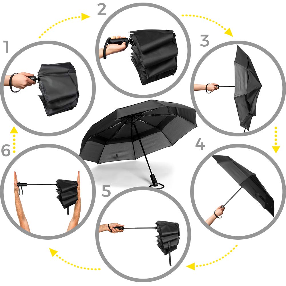 ergonomad umbrella