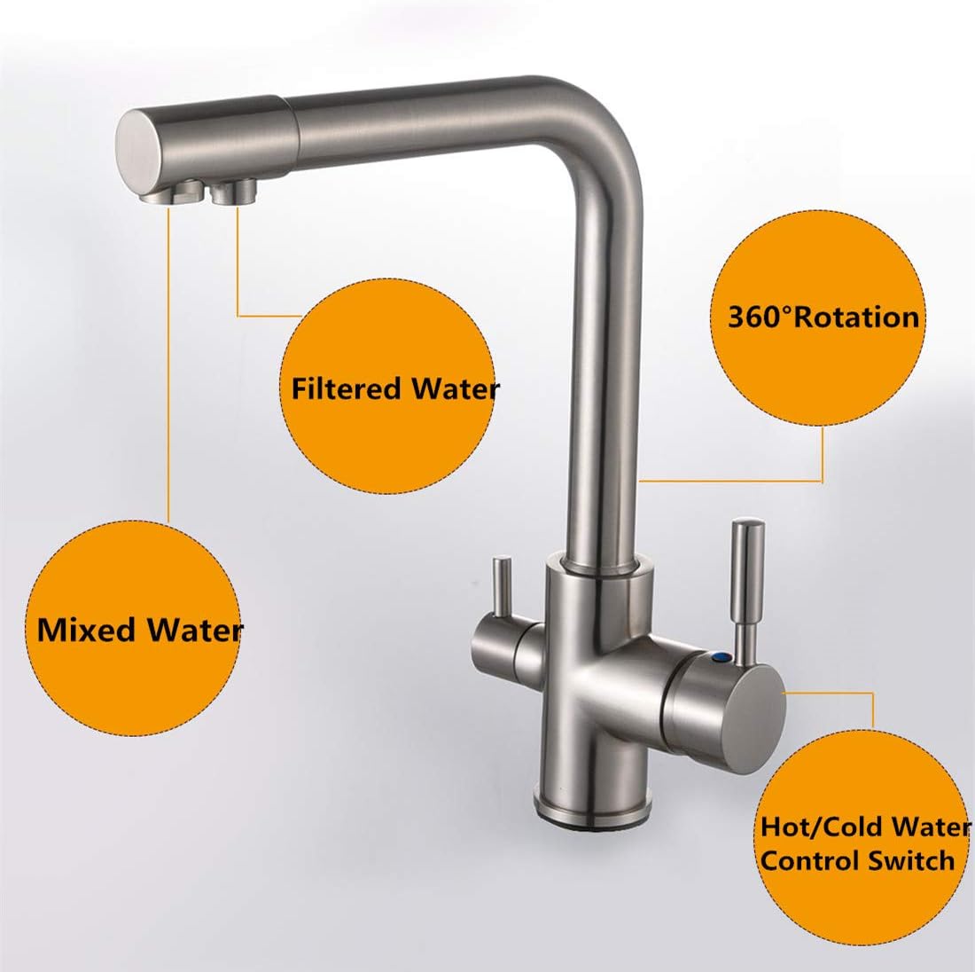 Solepearl 3 Way Kitchen Mixer Taps with Drinking Water Filter Tap