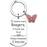 Wrpixe Sister Gifts Funny Sister Keychain Happy Birthday Gifts for Sisters Valentines Day Gifts for Adult from Big Old Little Sisters Brother Thanksgiving Christmas Easter Basket Gift for Women