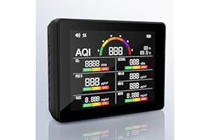 FUTRY 15-in-1 Air Quality Monitor Indoor with CO2 Detector & Decibel Meter - Professional PM2.5/1.0/10, TVOC, HCHO, Temp/Humidity, Noise, CO2 Monitor, 6-Level Air Quality with 3-Color Alerts, Rechargeable