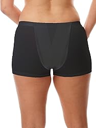Vulvar Varicosity and Prolapse Support Boy-Leg