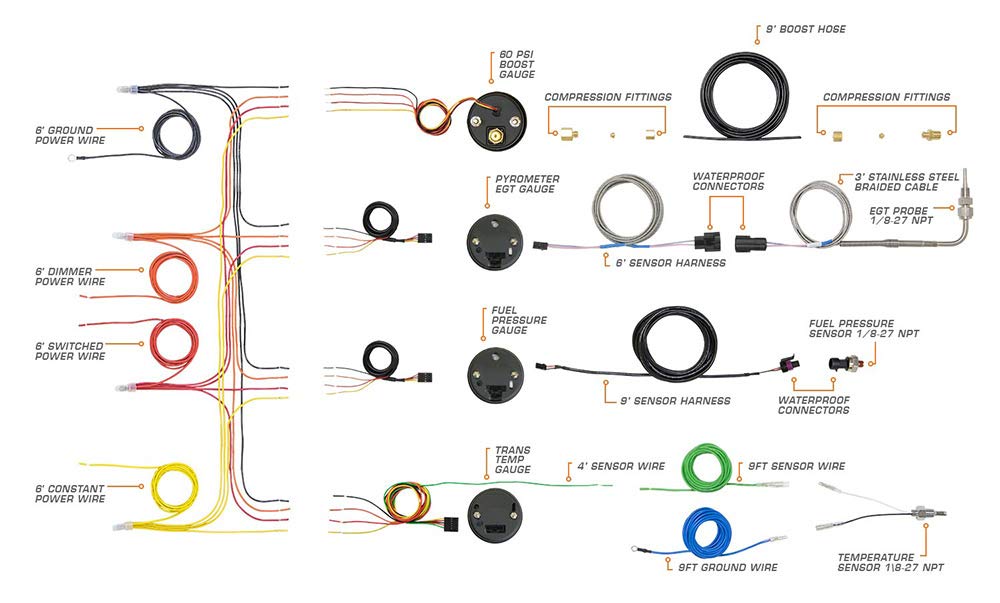 Glowshift Diesel Gauge Package For 2006 2009 Dodge Ram Cummins 1500 2500 3500 White 7 Color 60 Psi Boost Color Matched Quad Pillar Pod Transmission Temp 30 Psi Fuel Pressure Gauges 1500
