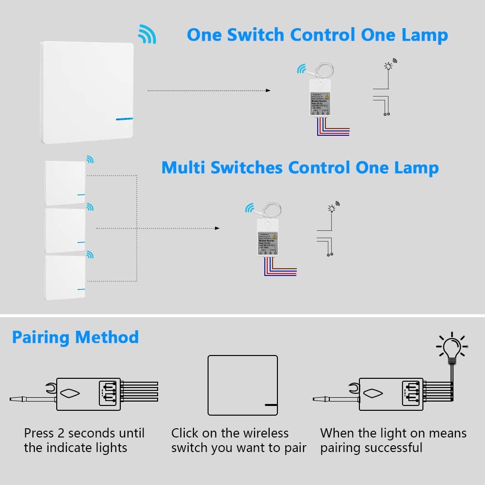 Thinkbee Wireless Switch for Lights - Image 5
