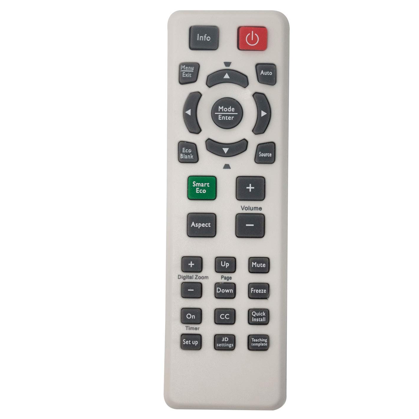 VINABTY Remote Control for Benq Projector W1080ST ts537 W1070 MX570 MX518 TW535 TW533 TH682ST TH681 TH535 MS527P MS527 MS524 LW21 LX20 MS506 MX528 MH530 MX816ST MW817ST MX815ST
