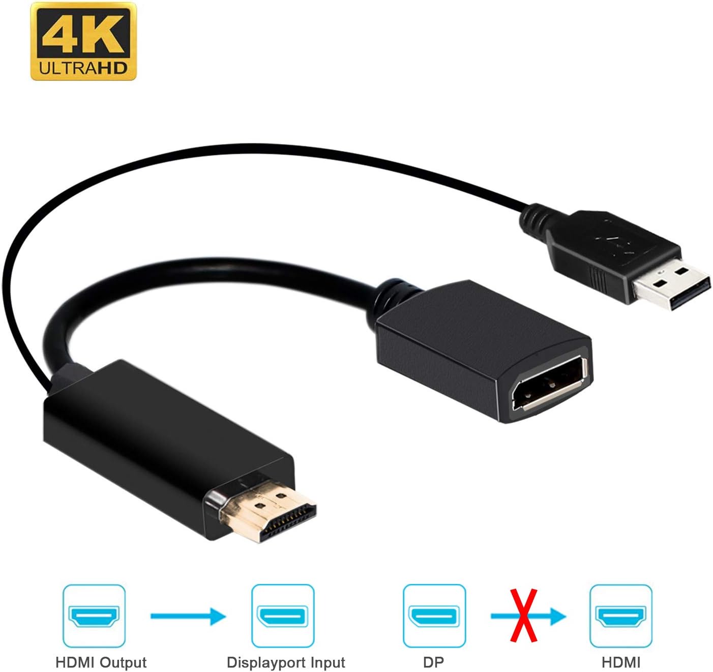 HDMI to DisplayPort Converter Adapter with USB Power,Phizli 4K x 2K